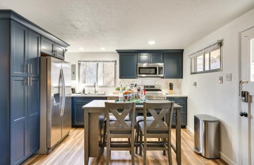 Aberdeen House | Updated Pueblo Vacation Rental Near Riverwalk!