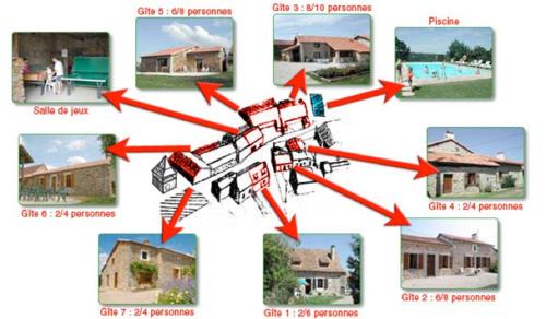 Bussiere-Badil House | Villa Gites Chambre d hôtes avec piscine Dordogne 2-4-6-8-10 personnes
