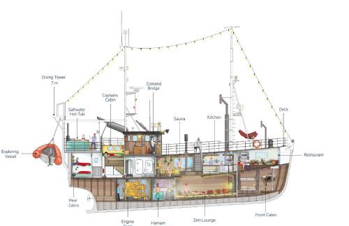 Tromso Boat Rental | Vulkana