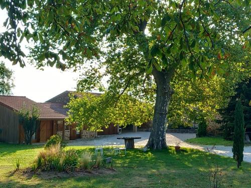 Le Clos de Ceintres