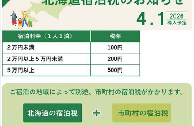 Smoking twin Standard plan A base for sightseein/Asahikawa Hokkaidō
