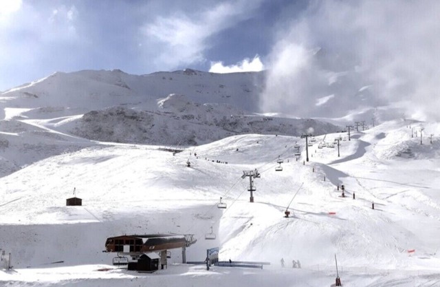 Top destination ski adventure