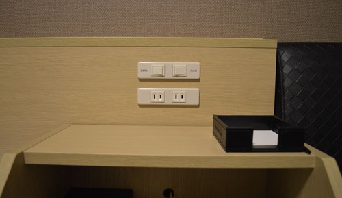Twin Room, Non Smoking