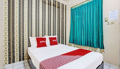 Basic Double Room