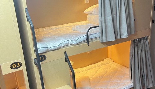 Shared Dormitory, Men only, Non Smoking