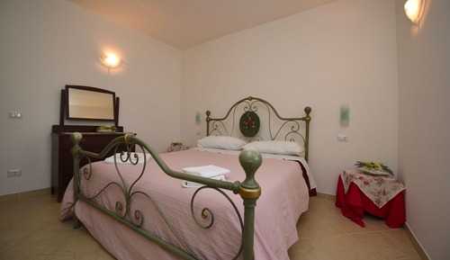 Panoramic Quadruple Room (depandance)