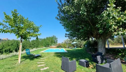 Villa with Private Pool